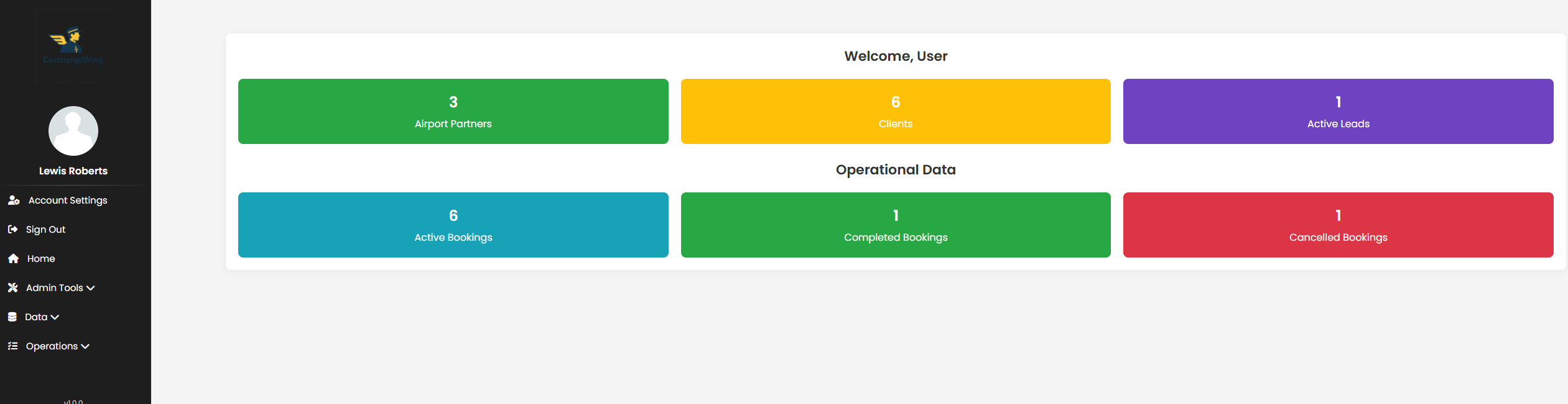 ConciergeWing dashboard preview
